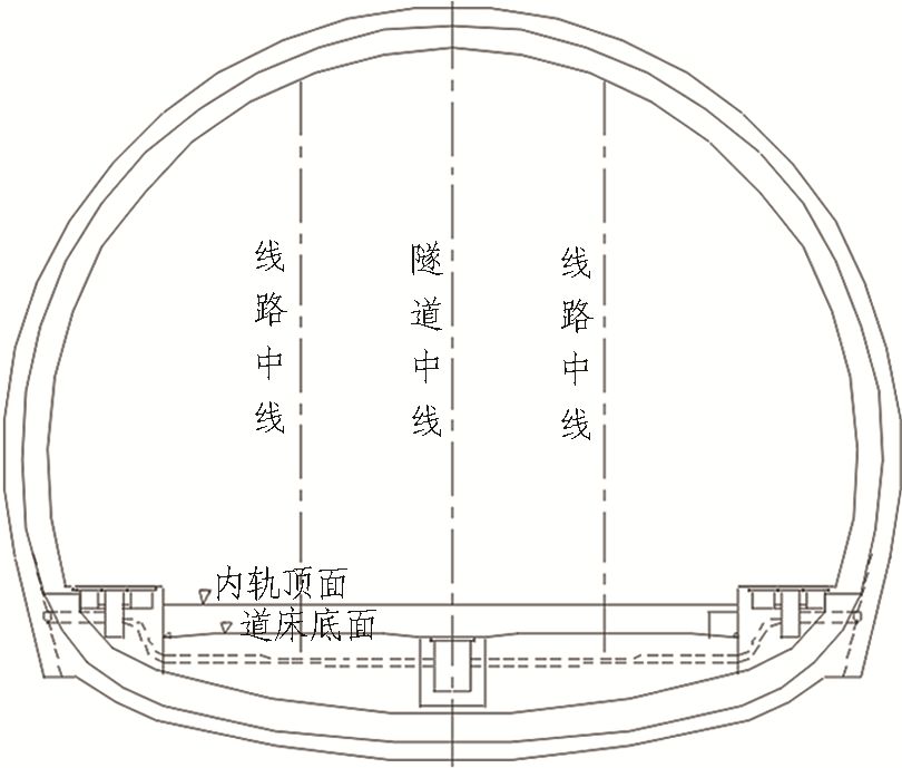 如何推進(jìn)高鐵隧道建造2.5（機(jī)械化、信息化、智能化）